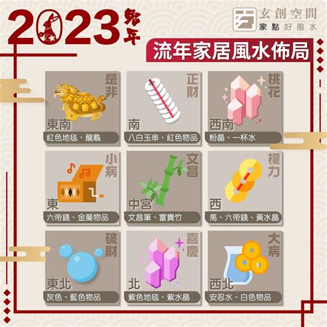 9宫飞星2023|2023 兔年風水佈局｜一文看清2023癸卯年九宮飛星圖＋風水擺設 